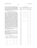 Hepatitis C Virus Inhibitors diagram and image