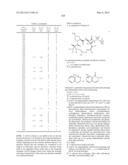 Hepatitis C Virus Inhibitors diagram and image