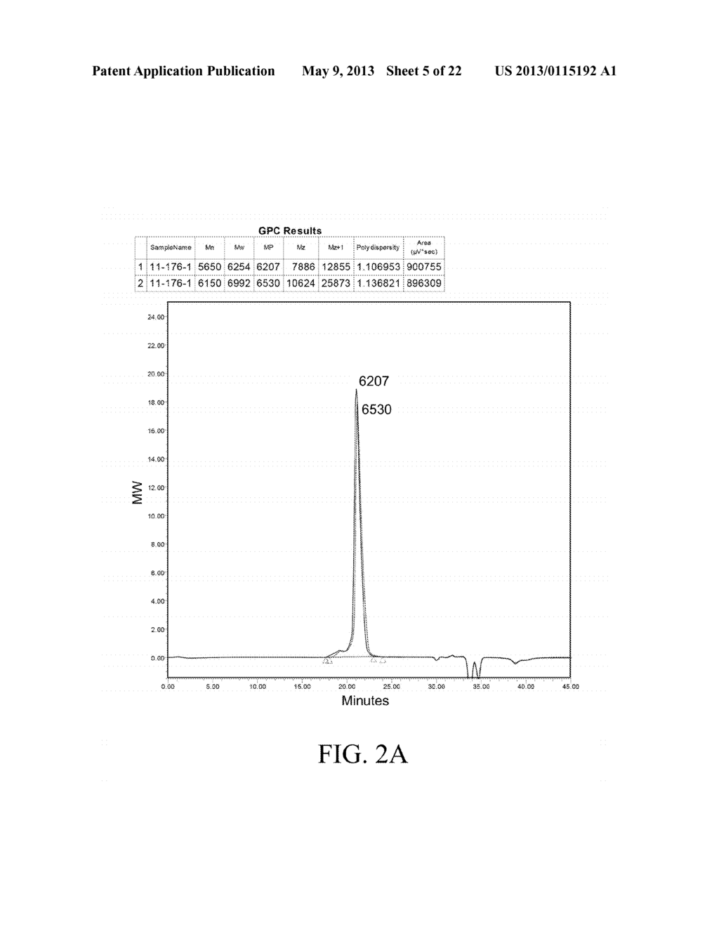 Methods for the Preparation of Targeting Agent Functionalized Diblock     Copolymers for Use in Fabrication of Therapeutic Targeted Nanoparticles - diagram, schematic, and image 06