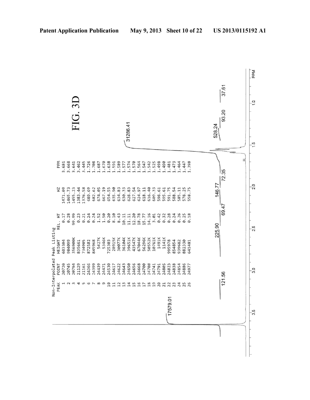 Methods for the Preparation of Targeting Agent Functionalized Diblock     Copolymers for Use in Fabrication of Therapeutic Targeted Nanoparticles - diagram, schematic, and image 11