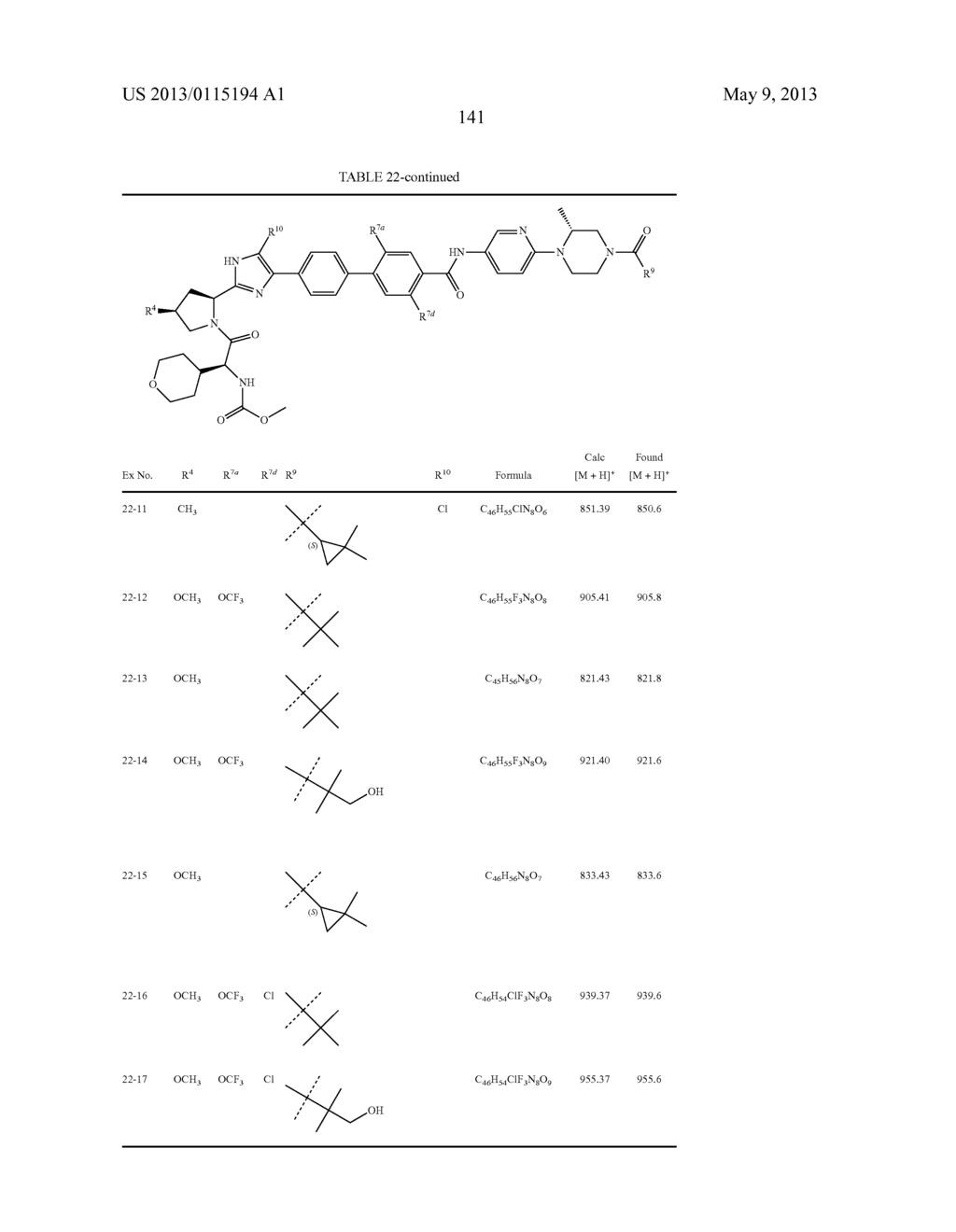 HEPATITIS C VIRUS INHIBITORS - diagram, schematic, and image 143