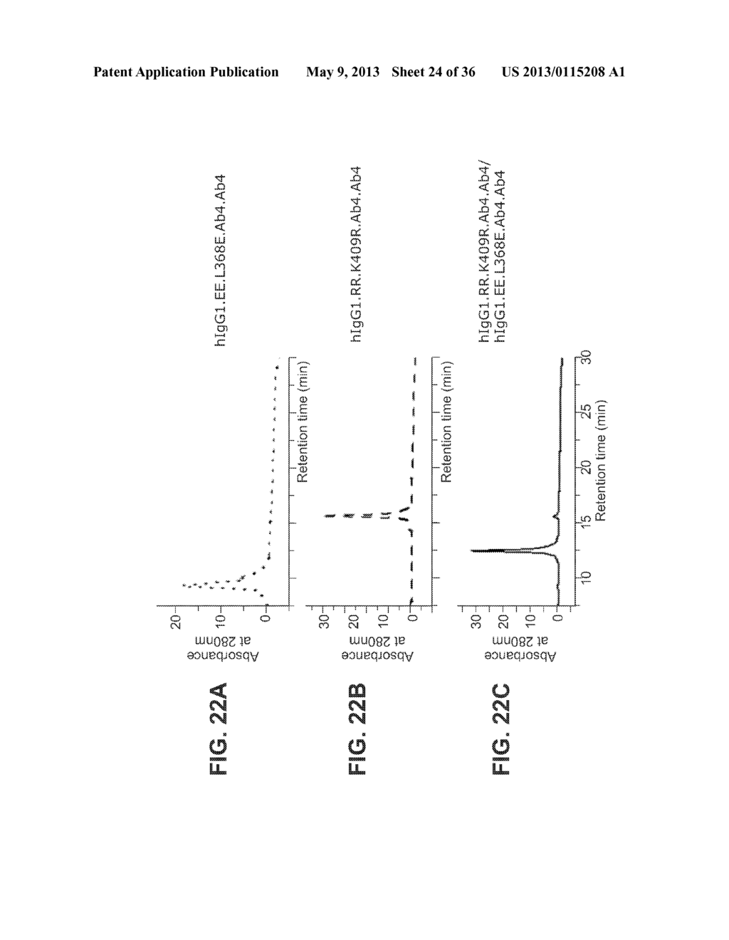 HETERODIMERIC PROTEINS AND METHODS FOR PRODUCING AND PURIFYING THEM - diagram, schematic, and image 25