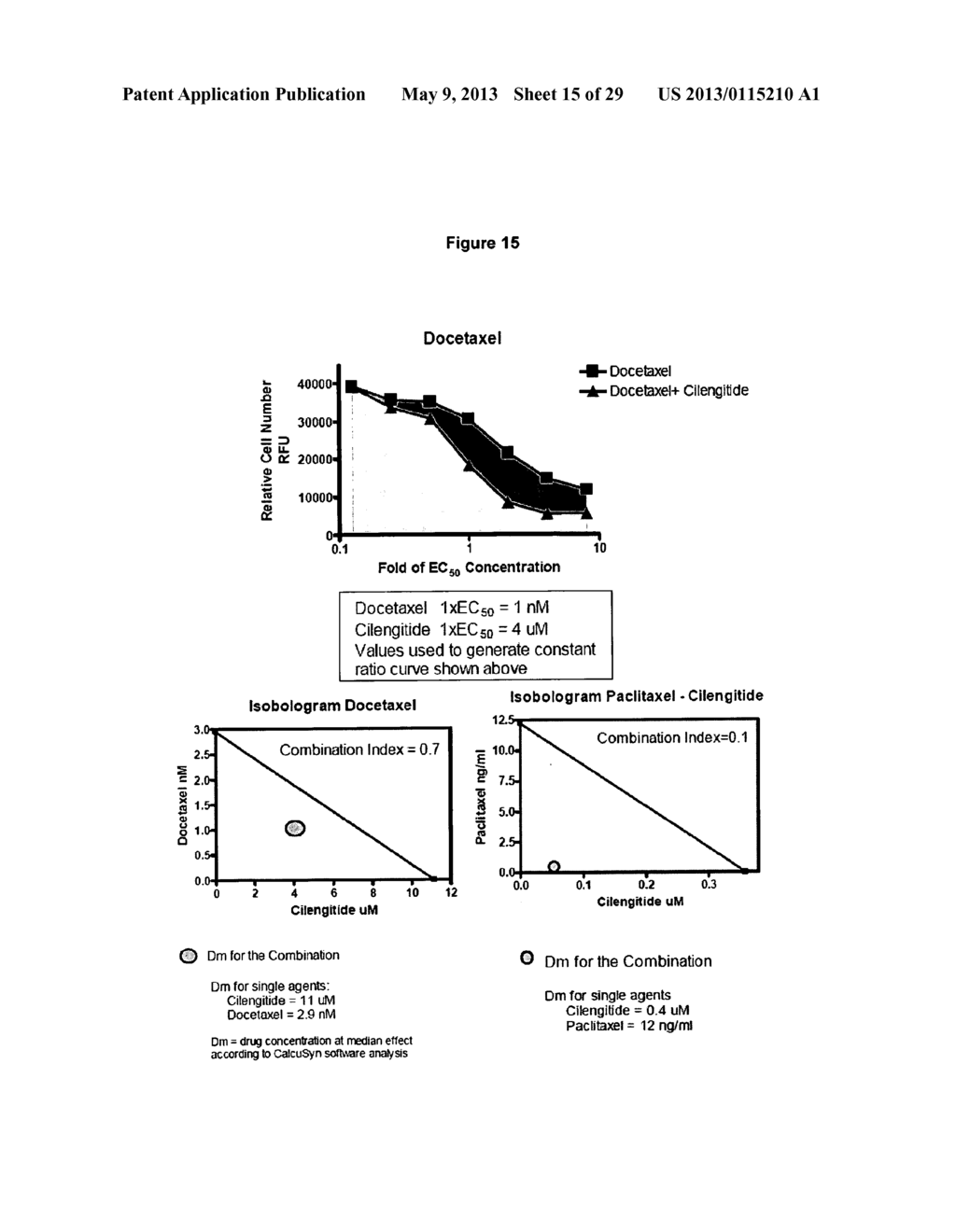 Peptide for Use in the Treatment of Breast Cancer and/or Bone Metastases - diagram, schematic, and image 16