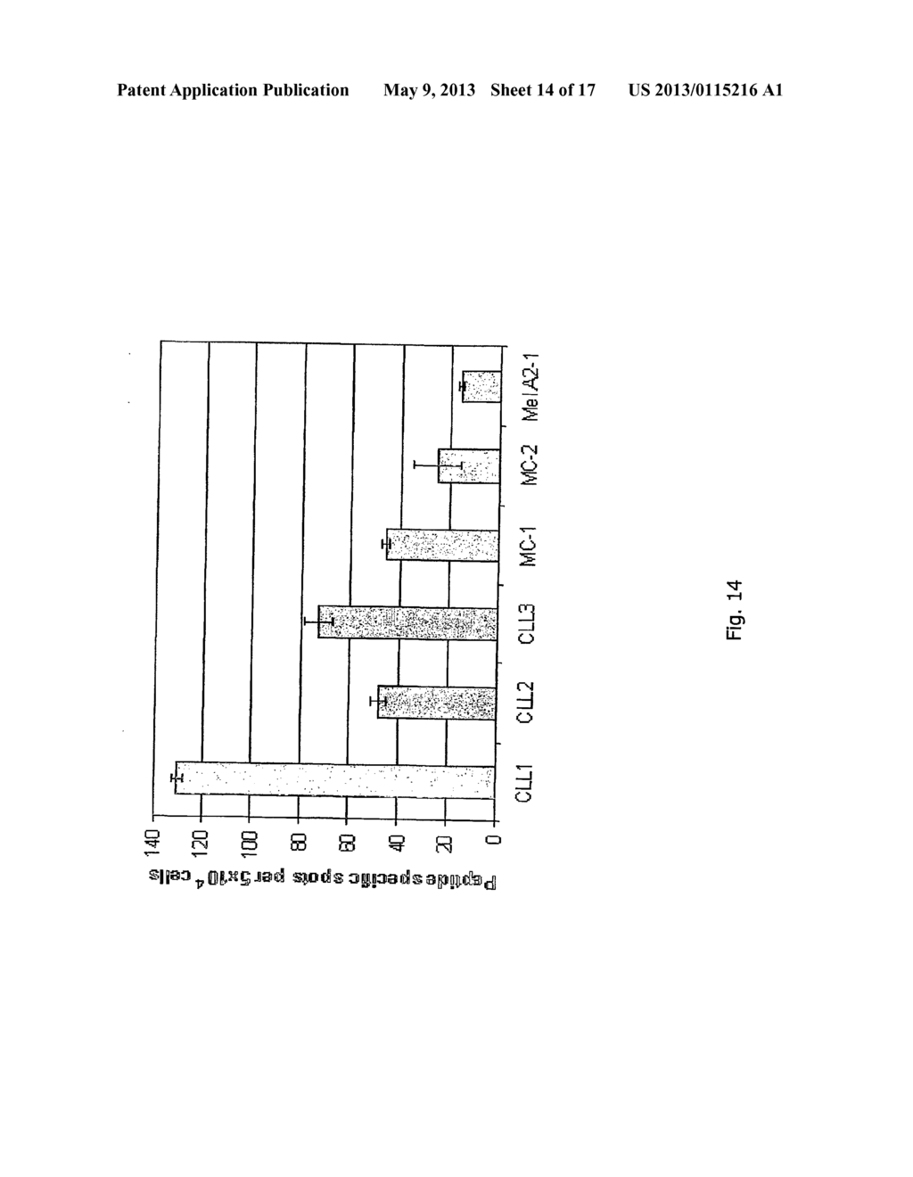 SURVIVIN-DERIVED PEPTIDES AND USES THEREOF - diagram, schematic, and image 15