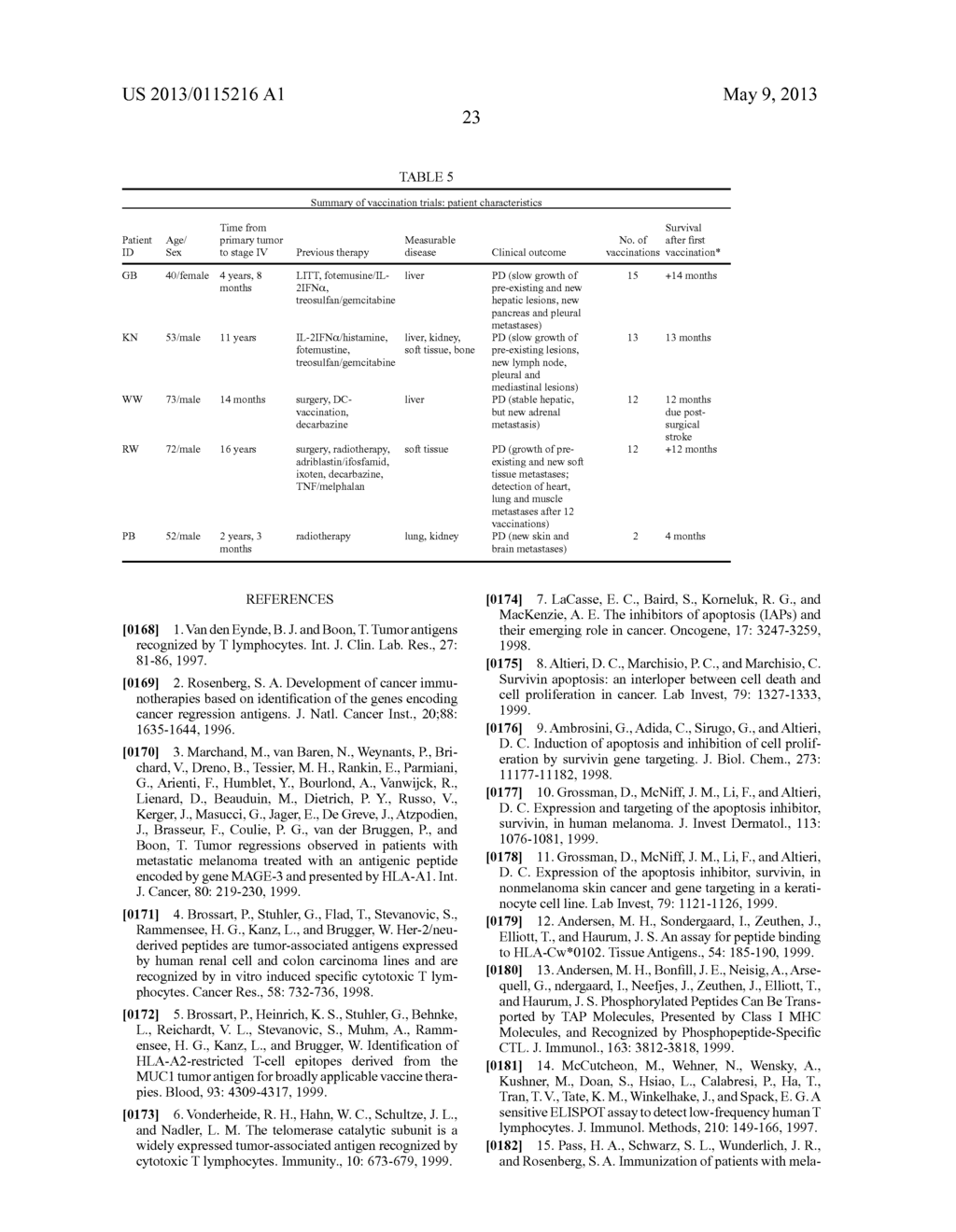 SURVIVIN-DERIVED PEPTIDES AND USES THEREOF - diagram, schematic, and image 41