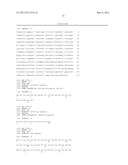 ISOLATED HIGH AFFINITY ENTITIES WITH T-CELL RECEPTOR LIKE SPECIFICITY     TOWARDS NATIVE COMPLEXES OF MHC CLASS II AND GLUTAMIC ACID DECARBOXYLASE     (GAD) AUTOANTIGENIC PEPTIDES diagram and image