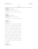 ISOLATED HIGH AFFINITY ENTITIES WITH T-CELL RECEPTOR LIKE SPECIFICITY     TOWARDS NATIVE COMPLEXES OF MHC CLASS II AND GLUTAMIC ACID DECARBOXYLASE     (GAD) AUTOANTIGENIC PEPTIDES diagram and image