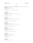 ISOLATED HIGH AFFINITY ENTITIES WITH T-CELL RECEPTOR LIKE SPECIFICITY     TOWARDS NATIVE COMPLEXES OF MHC CLASS II AND GLUTAMIC ACID DECARBOXYLASE     (GAD) AUTOANTIGENIC PEPTIDES diagram and image