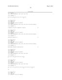 ISOLATED HIGH AFFINITY ENTITIES WITH T-CELL RECEPTOR LIKE SPECIFICITY     TOWARDS NATIVE COMPLEXES OF MHC CLASS II AND GLUTAMIC ACID DECARBOXYLASE     (GAD) AUTOANTIGENIC PEPTIDES diagram and image