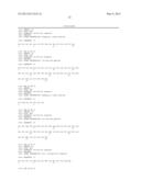 ISOLATED HIGH AFFINITY ENTITIES WITH T-CELL RECEPTOR LIKE SPECIFICITY     TOWARDS NATIVE COMPLEXES OF MHC CLASS II AND GLUTAMIC ACID DECARBOXYLASE     (GAD) AUTOANTIGENIC PEPTIDES diagram and image