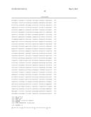 ISOLATED HIGH AFFINITY ENTITIES WITH T-CELL RECEPTOR LIKE SPECIFICITY     TOWARDS NATIVE COMPLEXES OF MHC CLASS II AND GLUTAMIC ACID DECARBOXYLASE     (GAD) AUTOANTIGENIC PEPTIDES diagram and image