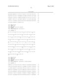 ISOLATED HIGH AFFINITY ENTITIES WITH T-CELL RECEPTOR LIKE SPECIFICITY     TOWARDS NATIVE COMPLEXES OF MHC CLASS II AND GLUTAMIC ACID DECARBOXYLASE     (GAD) AUTOANTIGENIC PEPTIDES diagram and image