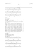 ISOLATED HIGH AFFINITY ENTITIES WITH T-CELL RECEPTOR LIKE SPECIFICITY     TOWARDS NATIVE COMPLEXES OF MHC CLASS II AND GLUTAMIC ACID DECARBOXYLASE     (GAD) AUTOANTIGENIC PEPTIDES diagram and image