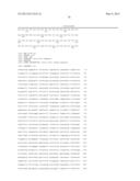 ISOLATED HIGH AFFINITY ENTITIES WITH T-CELL RECEPTOR LIKE SPECIFICITY     TOWARDS NATIVE COMPLEXES OF MHC CLASS II AND GLUTAMIC ACID DECARBOXYLASE     (GAD) AUTOANTIGENIC PEPTIDES diagram and image