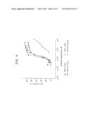 METHODS OF TREATING DISORDERS USING HUMAN ANTIBODIES THAT BIND HUMAN     TNFalpha diagram and image