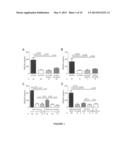 Methods for detecting graft-versus-host disease diagram and image