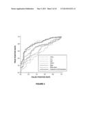 Methods for detecting graft-versus-host disease diagram and image