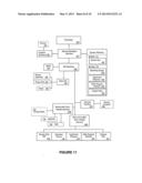 Methods for detecting graft-versus-host disease diagram and image