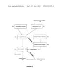 Methods for detecting graft-versus-host disease diagram and image