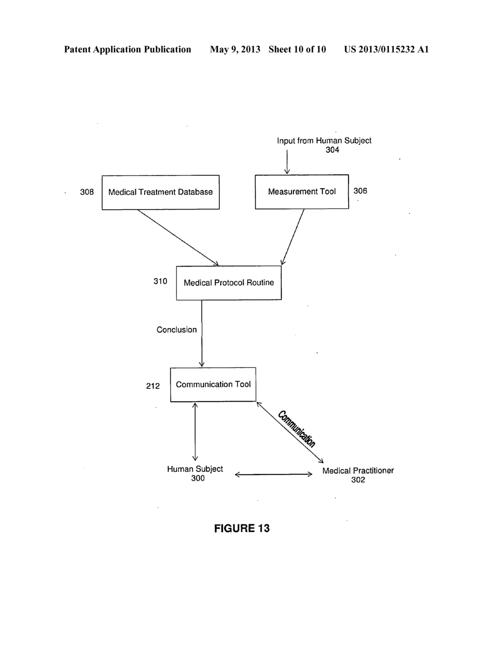 Methods for detecting graft-versus-host disease - diagram, schematic, and image 11