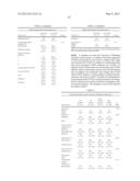 Methods for detecting graft-versus-host disease diagram and image