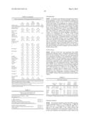 Methods for detecting graft-versus-host disease diagram and image