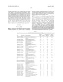 Methods for detecting graft-versus-host disease diagram and image