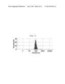 MICROVESICLES DERIVED FROM CELL PROTOPLAST AND USE THEREOF diagram and image