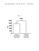 MICROVESICLES DERIVED FROM CELL PROTOPLAST AND USE THEREOF diagram and image