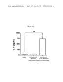 MICROVESICLES DERIVED FROM CELL PROTOPLAST AND USE THEREOF diagram and image