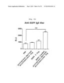 MICROVESICLES DERIVED FROM CELL PROTOPLAST AND USE THEREOF diagram and image