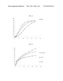 Osmotic Device Containing Amantadine and an Osmotic Salt diagram and image