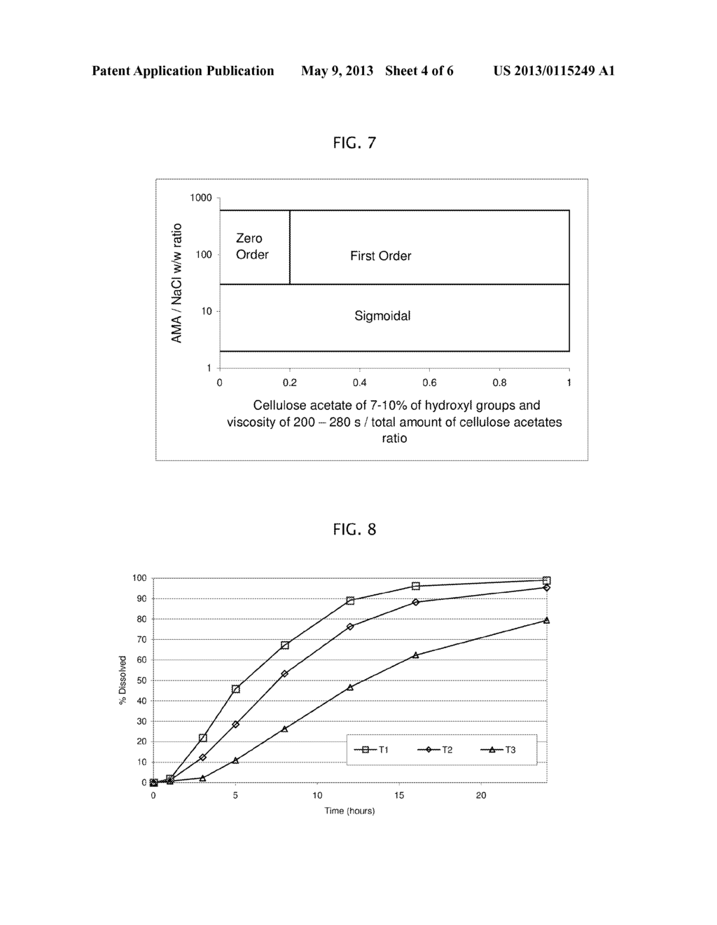 Osmotic Device Containing Amantadine and an Osmotic Salt - diagram, schematic, and image 05