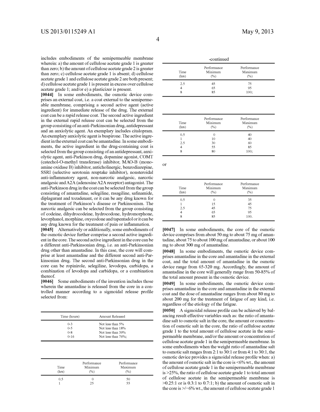 Osmotic Device Containing Amantadine and an Osmotic Salt - diagram, schematic, and image 11