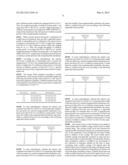 Osmotic Device Containing Amantadine and an Osmotic Salt diagram and image