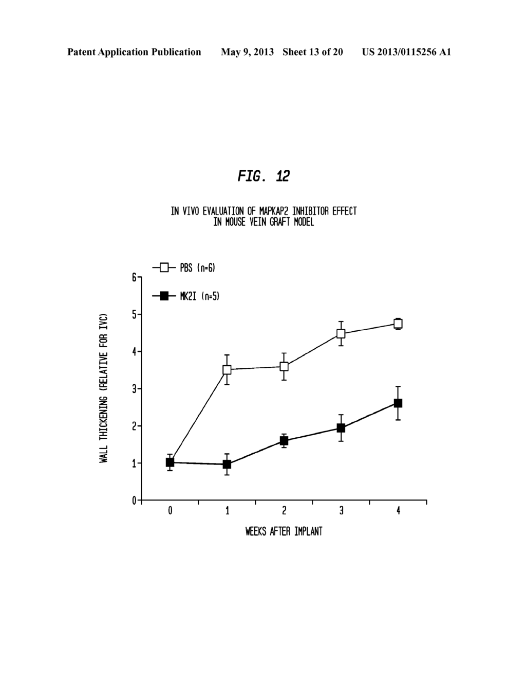 METHODS FOR TREATING OR PREVENTING VASCULAR GRAFT FAILURE - diagram, schematic, and image 14