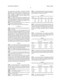 ANTIMICROBIAL COMPOSITION diagram and image