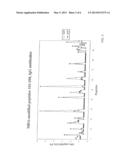 Peptide Epitopes of Apolipoprotein B diagram and image