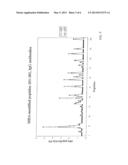 Peptide Epitopes of Apolipoprotein B diagram and image