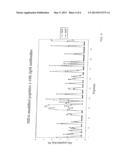 Peptide Epitopes of Apolipoprotein B diagram and image