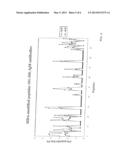 Peptide Epitopes of Apolipoprotein B diagram and image