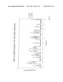 Peptide Epitopes of Apolipoprotein B diagram and image