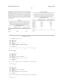 Peptide Epitopes of Apolipoprotein B diagram and image