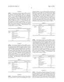 OMEGA3 FATTY ACID COMPOUND PREPARATION diagram and image