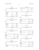 ENTERIC COATING COMPOSITIONS AND METHODS OF MAKING AND USING THE SAME diagram and image