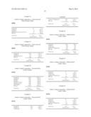 ENTERIC COATING COMPOSITIONS AND METHODS OF MAKING AND USING THE SAME diagram and image