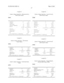 ENTERIC COATING COMPOSITIONS AND METHODS OF MAKING AND USING THE SAME diagram and image