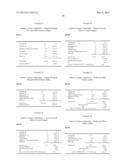 ENTERIC COATING COMPOSITIONS AND METHODS OF MAKING AND USING THE SAME diagram and image