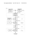 Therapeutic Polymeric Nanoparticles Comprising Corticosteroids and Methods     of Making and Using Same diagram and image