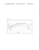 Therapeutic Polymeric Nanoparticles Comprising Corticosteroids and Methods     of Making and Using Same diagram and image